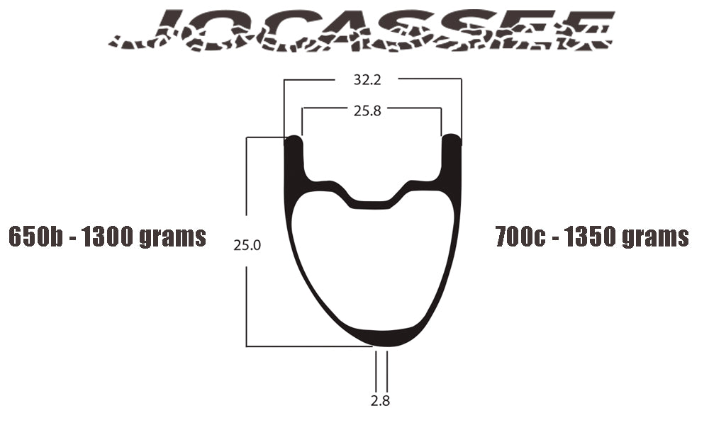 650b rim size online